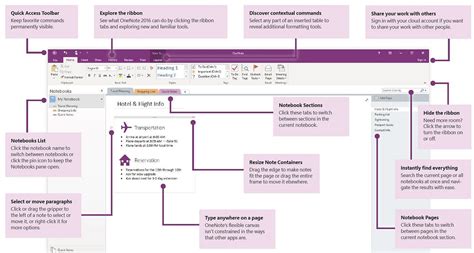 onenote reddit|How to Use OneNote Effectively in 2023: 20 Tips and Tricks.